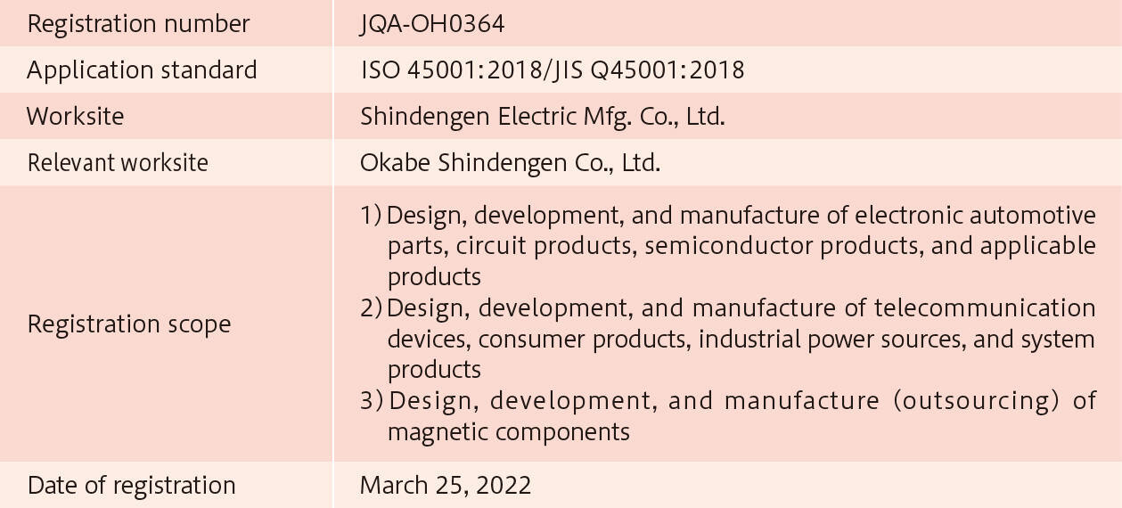 Health and Safety | Social | SHINDENGEN ELECTRIC MFG.CO.,LTD