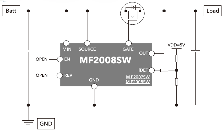 Ideal Diode Type