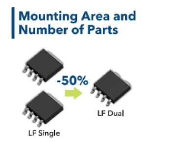 mounting area and number of parts