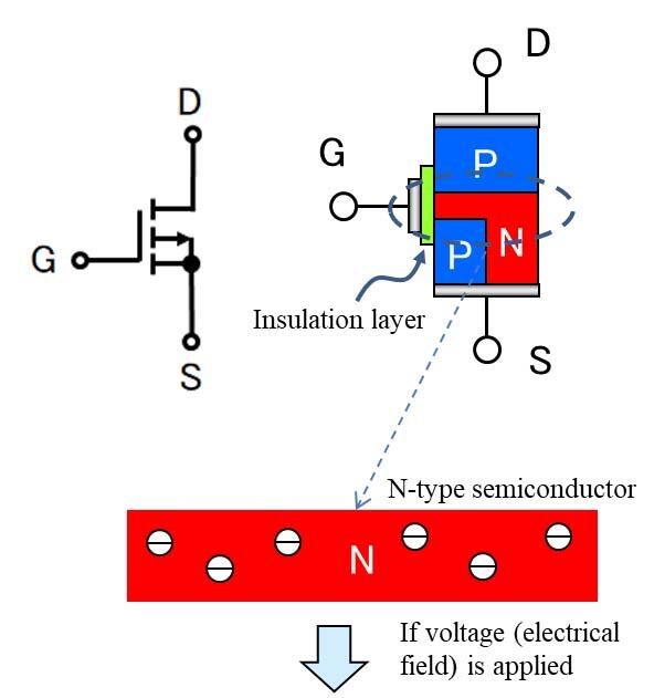 P Channel Mosfet Circuit